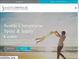 Sites similar to drjaswalia.com