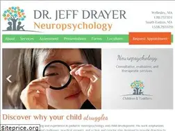 Sites similar to drjeffdrayer.com