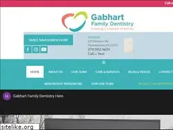 Sites similar to drjgabhart.com