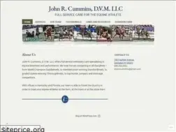 Sites similar to drjohncummins.com