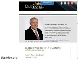 Sites similar to drjohndiamond.com