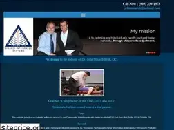 Sites similar to drjohnminardi.com
