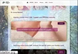 Sites similar to drjonasmethod.com