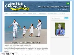 Sites similar to drjoshwinslow.com