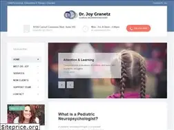 Sites similar to drjoygranetz.com