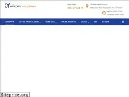 Sites similar to drkadiryildirim.com