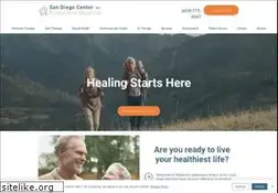 Sites similar to drkalman.com