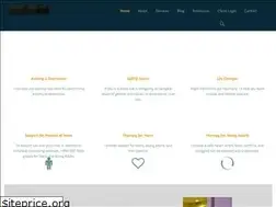 Sites similar to drkathycastle.com