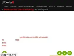 Sites similar to drkollarcoaching.hu