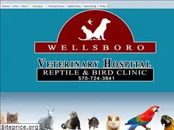 Sites similar to drkreger.com