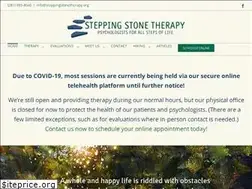 Sites similar to drkristiwolfe.com