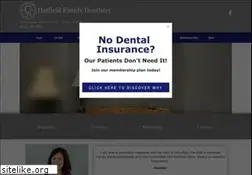 Sites similar to drkrivohlavek.com