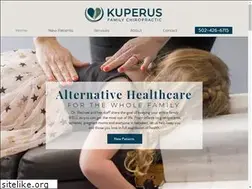 Sites similar to drkuperus.com