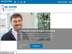 Sites similar to drkvitko.com