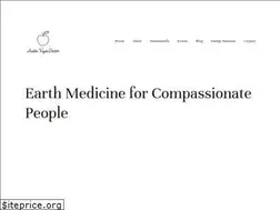Sites similar to drlaurensanchez.com