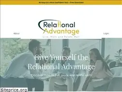 Sites similar to drlinaman.com