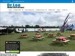 Sites similar to drloo.co.uk