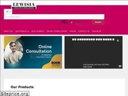 Sites similar to drmanojdas.com
