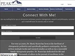 Sites similar to drmartinrosen.com