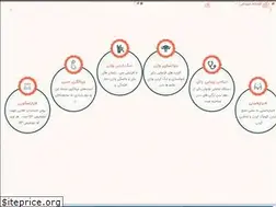 Sites similar to drmehrnami.com