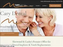 Sites similar to drmikecary.com