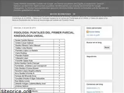 Sites similar to drmimeneuroanatomia.blogspot.com