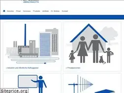 Sites similar to drmoldan.de