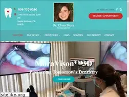 Sites similar to drmoradds.com