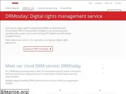 Sites similar to drmtoday.com