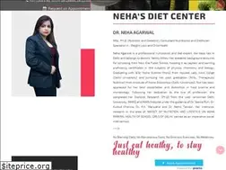 Sites similar to drnehaagarwal.com