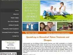 Sites similar to drneubrander.com