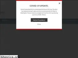 Sites similar to drnguyen.net