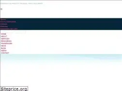 Sites similar to drnick.com