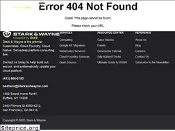 Sites similar to drnicwilliams.com