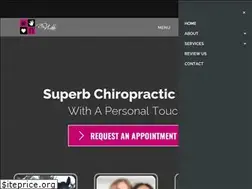 Sites similar to drnikkijohnson.com