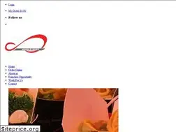 Sites similar to drnoodles.co.uk
