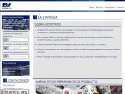 Sites similar to drobifarm.com.ar