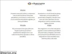 Sites similar to drogaspoliticacultura.net