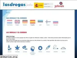 Sites similar to drogasycerebro.com