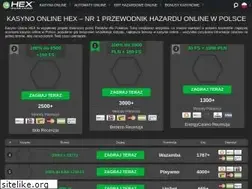 Sites similar to drogeria-lily.pl