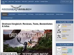 Sites similar to drohnen-vergleich.net