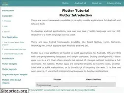 Sites similar to droidbiz.in