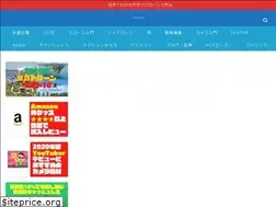 Sites similar to drone-aerial-corps.com