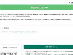 Sites similar to drone-trafficmanagement.jp