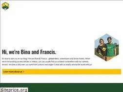 Sites similar to drone-traveller.com