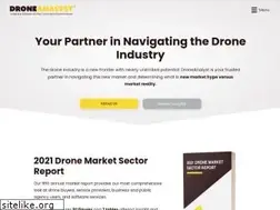 Sites similar to droneanalyst.com