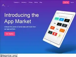Sites similar to dronedeploy.com
