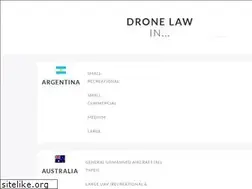 Sites similar to dronelaw.in