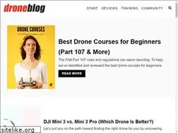 Sites similar to dronemagazine.com