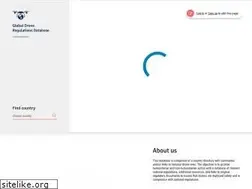 Sites similar to droneregulations.info